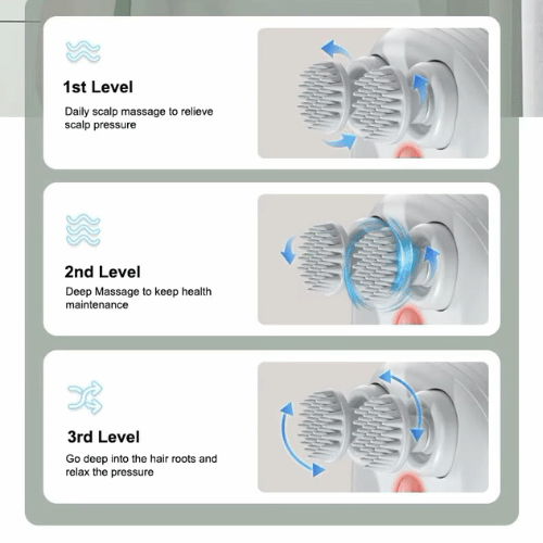 Electric Scalp Massager