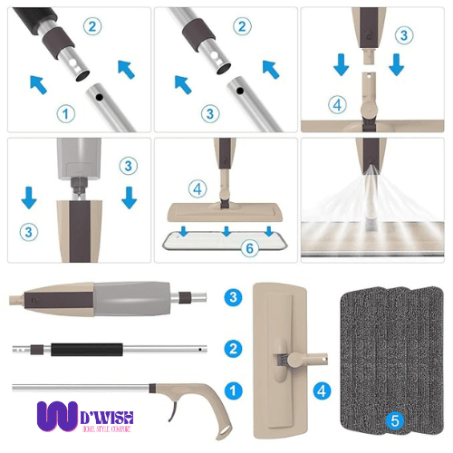 Floor Cleaning Spray Mop (with Removable Washable Cleaning Pad)