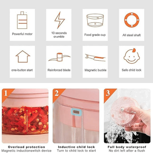 Electric Chopper (250ml)