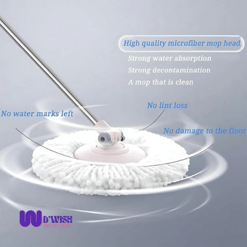 Spin Mop Refill ( Microfiber Head )