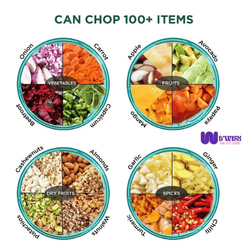 Vegetable Chopper ( 1000ml )